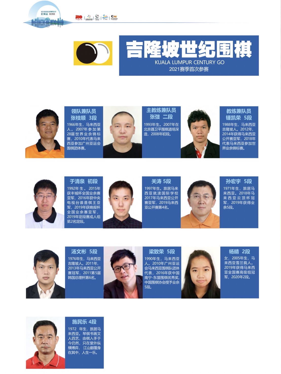 吉隆坡隊.jpg